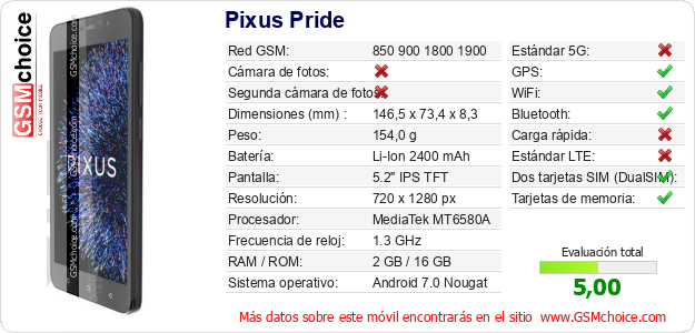 Pixus Pride Datos técnicos del móvil 