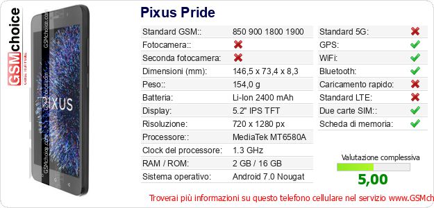 Pixus Pride Dati tecnici di telefono cellulare 