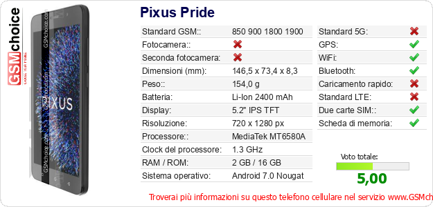 Pixus Pride Dati tecnici di telefono cellulare Pixus Pride Dati tecnici di telefono cellulare