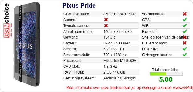 Pixus Pride Technische gegevens Pixus Pride Technische gegevens
