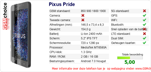 Pixus Pride Technische gegevens Pixus Pride Technische gegevens