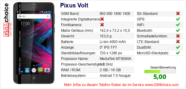Pixus Volt technische Daten Pixus Volt technische Daten