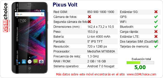 Pixus Volt Datos técnicos del móvil 
