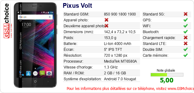 Pixus Volt Fiche technique Pixus Volt Fiche technique