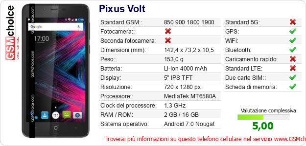 Pixus Volt Dati tecnici di telefono cellulare 