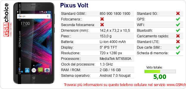 Pixus Volt Dati tecnici di telefono cellulare Pixus Volt Dati tecnici di telefono cellulare