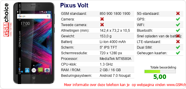 Pixus Volt Technische gegevens 