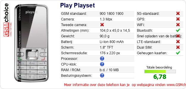 Play Playset Technische gegevens Play Playset Technische gegevens