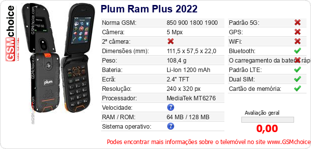 Plum Ram Plus 2022 Especificações técnicas do telemóvel Plum Ram Plus 2022 Especificações técnicas do telemóvel