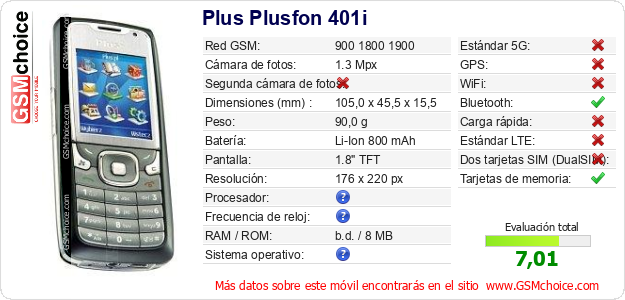 Plus Plusfon 401i Datos técnicos del móvil 