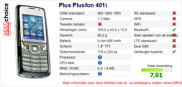Plus Plusfon 401i Technische gegevens 