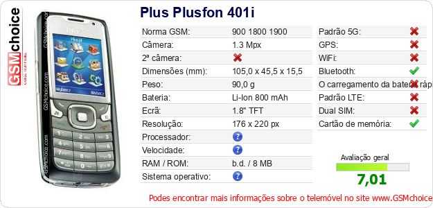 Plus Plusfon 401i Especificações técnicas do telemóvel Plus Plusfon 401i Especificações técnicas do telemóvel