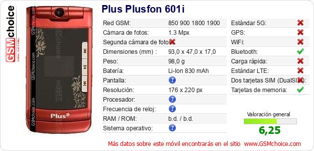 Plus Plusfon 601i Datos técnicos del móvil Plus Plusfon 601i Datos técnicos del móvil