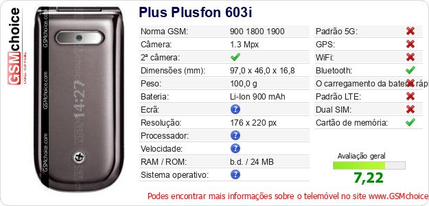 Plus Plusfon 603i Especificações técnicas do telemóvel 