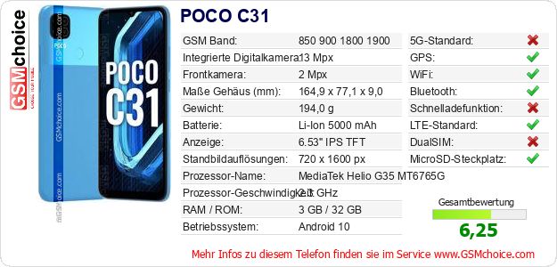 POCO C31 technische Daten POCO C31 technische Daten