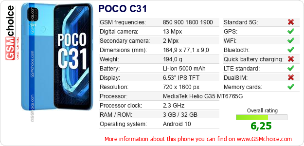 POCO C31 technical specifications POCO C31 technical specifications