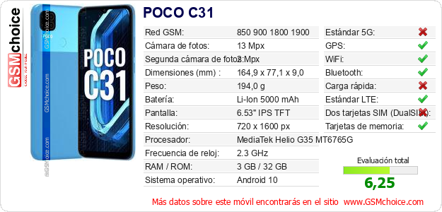 POCO C31 Datos técnicos del móvil POCO C31 Datos técnicos del móvil