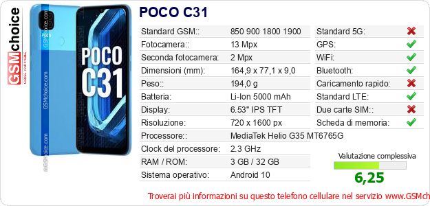 POCO C31 Dati tecnici di telefono cellulare POCO C31 Dati tecnici di telefono cellulare