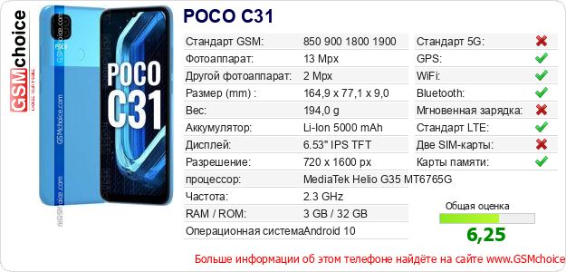 POCO C31 Технические данные телефона POCO C31 Технические данные телефона