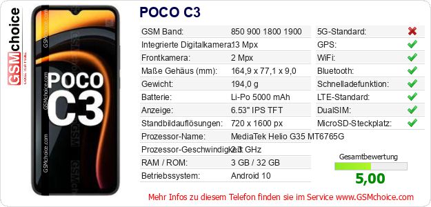 POCO C3 technische Daten POCO C3 technische Daten