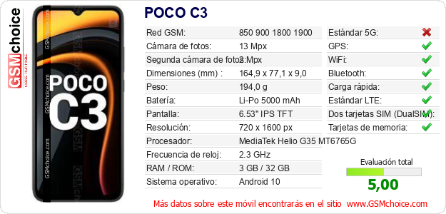 POCO C3 Datos técnicos del móvil POCO C3 Datos técnicos del móvil