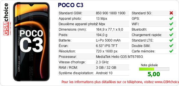 POCO C3 Fiche technique POCO C3 Fiche technique