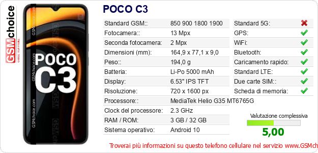 POCO C3 Dati tecnici di telefono cellulare POCO C3 Dati tecnici di telefono cellulare
