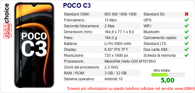 POCO C3 Dati tecnici di telefono cellulare 