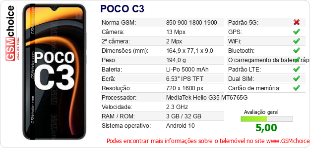 POCO C3 Especificações técnicas do telemóvel 