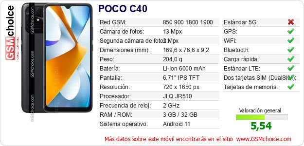 POCO C40 Datos técnicos del móvil 