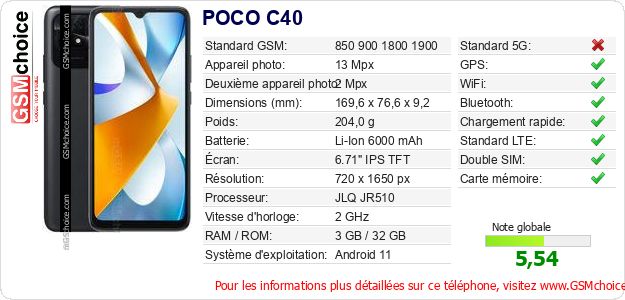 POCO C40 Fiche technique