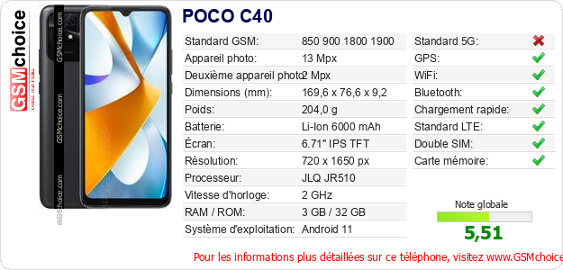 POCO C40 Fiche technique