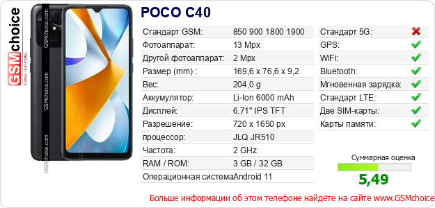 POCO C40 Технические данные телефона POCO C40 Технические данные телефона