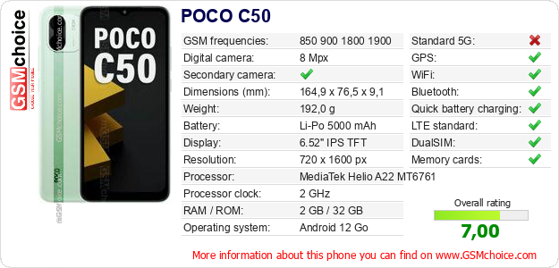POCO C50 technical specifications POCO C50 technical specifications