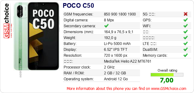 POCO C50 手机技术数据