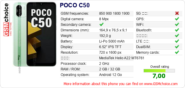 POCO C50 手機技術數據