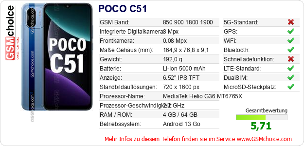 POCO C51 technische Daten POCO C51 technische Daten