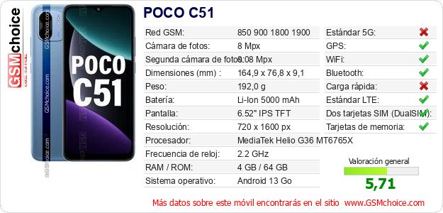 POCO C51 Datos técnicos del móvil 