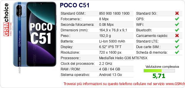POCO C51 Dati tecnici di telefono cellulare 