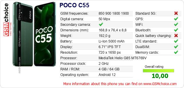 POCO C55 technical specifications POCO C55 technical specifications