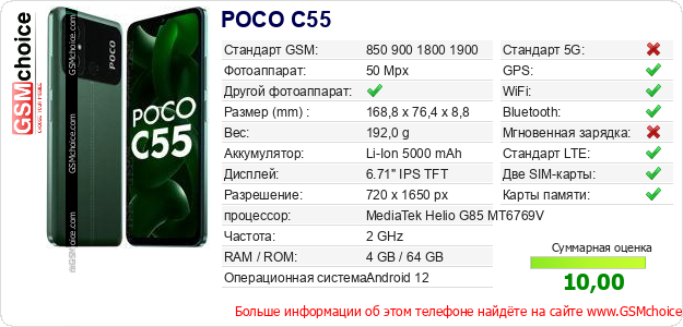 POCO C55 Технические данные телефона POCO C55 Технические данные телефона