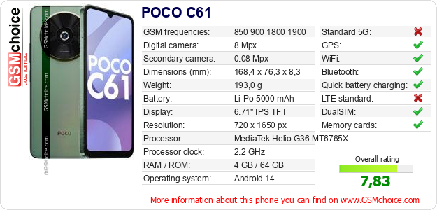 POCO C61 technical specifications POCO C61 technical specifications