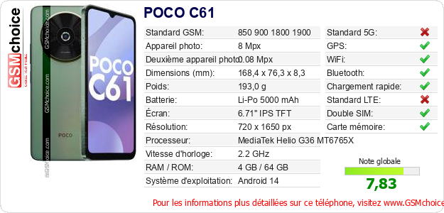 POCO C61 Fiche technique