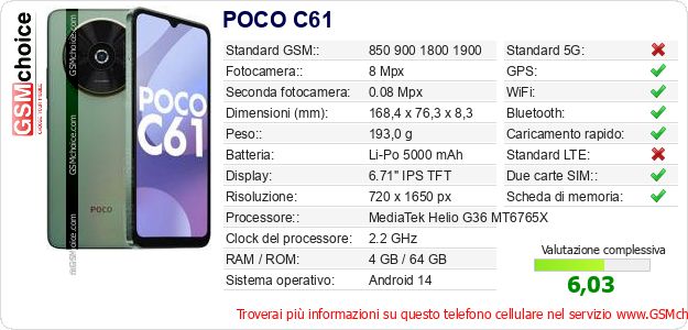 POCO C61 Dati tecnici di telefono cellulare 