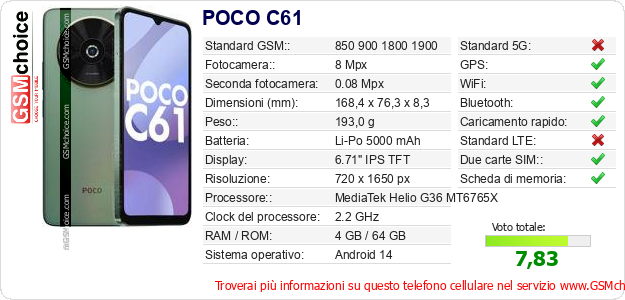 POCO C61 Dati tecnici di telefono cellulare POCO C61 Dati tecnici di telefono cellulare