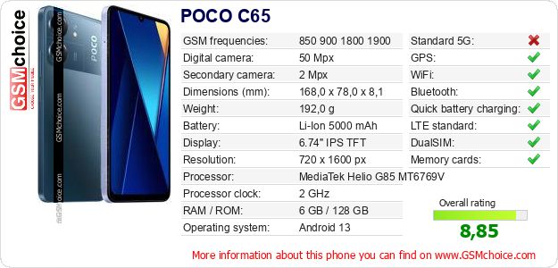 POCO C65 technical specifications POCO C65 technical specifications