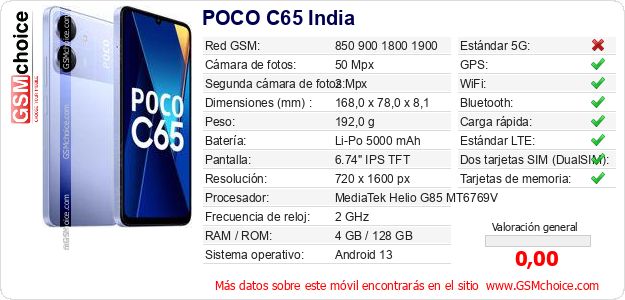 POCO C65 India Datos técnicos del móvil POCO C65 India Datos técnicos del móvil