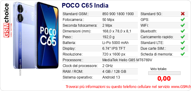 POCO C65 India Dati tecnici di telefono cellulare 