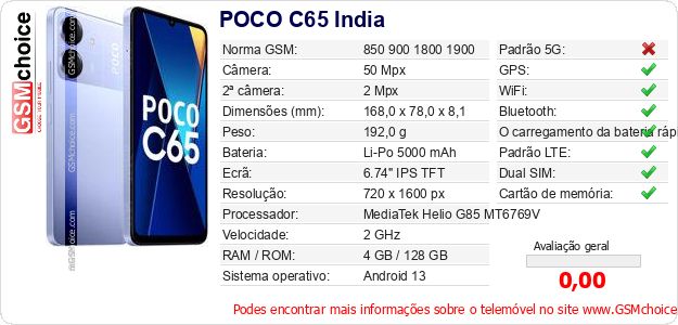 POCO C65 India Especificações técnicas do telemóvel POCO C65 India Especificações técnicas do telemóvel