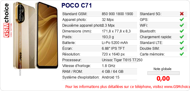 POCO C71 Fiche technique